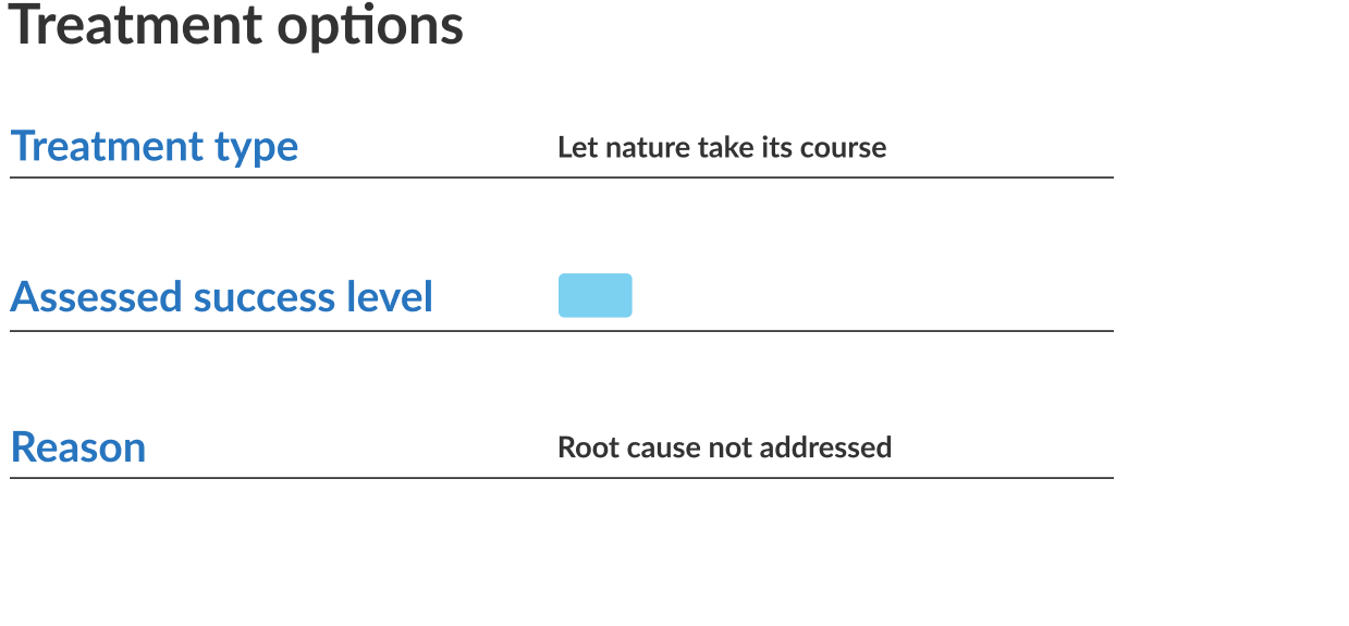 Mobile-Treatment-Options-Table-page1